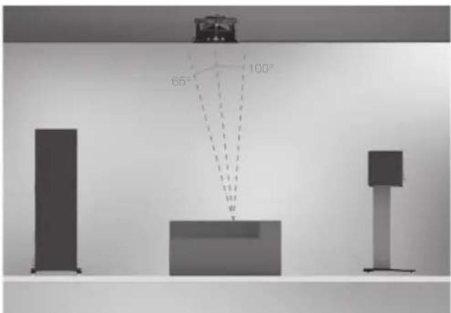 MONITOR AUDIO MRW10 - Atmos - 1