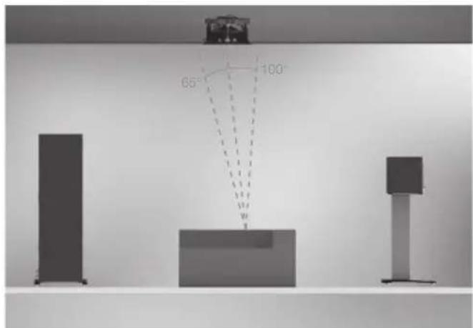 MONITOR AUDIO MRW10 - Atmos - 1