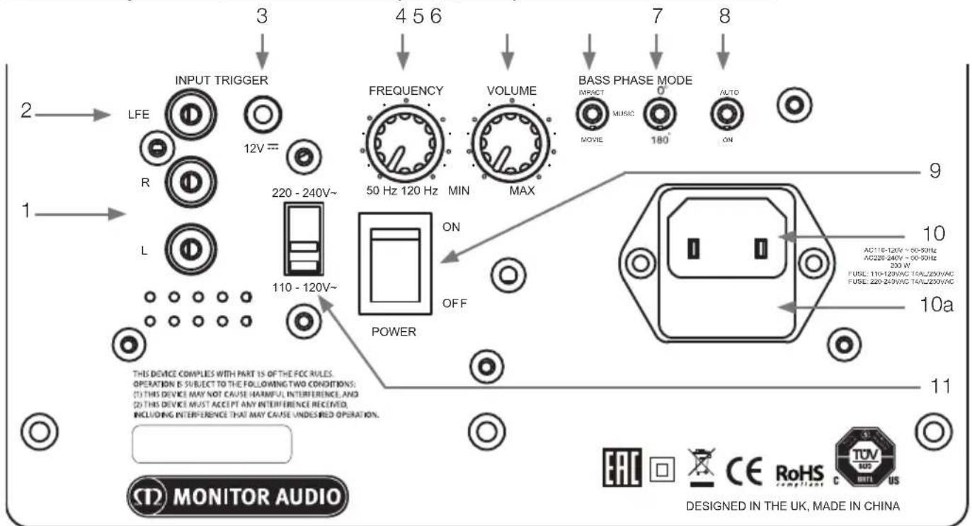 MONITOR AUDIO MRW10 - Запуск акустычнай сістэмы - 1