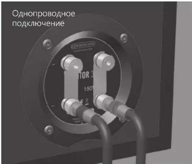 MONITOR AUDIO MRW10 - Подключение кабелей - 2