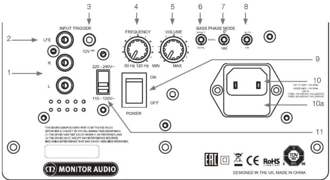 MONITOR AUDIO MRW10 - Running-In Your Speakers - 1