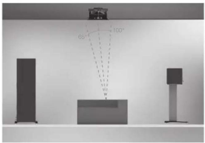 MONITOR AUDIO MRW10 - 全景声 - 1