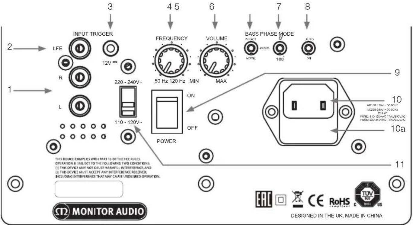MONITOR AUDIO MRW10 - Versterkerpaneel en bediening MRW-10 - 1