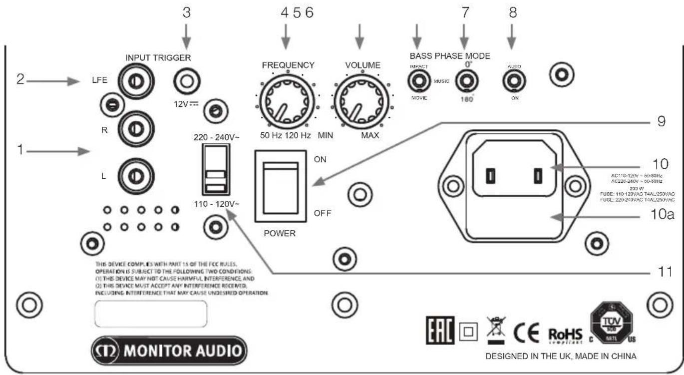 MONITOR AUDIO MRW10 - 运行您的音箱 - 1