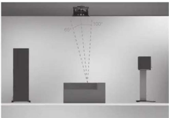 MONITOR AUDIO MRW10 - Atmos - 1