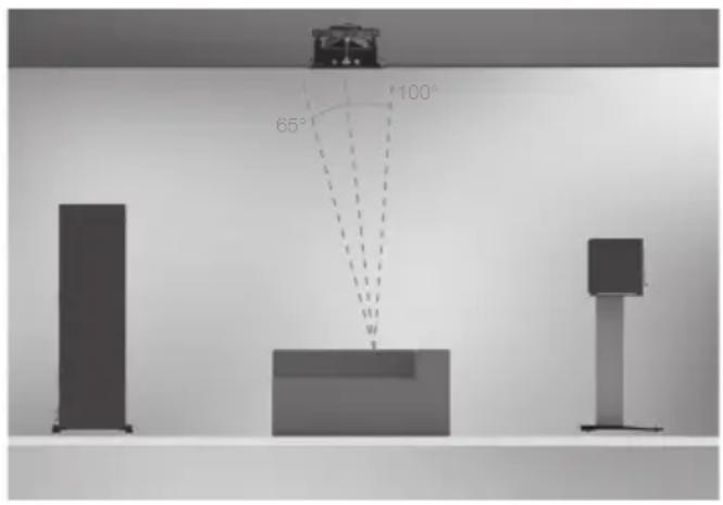 MONITOR AUDIO MRW10 - Atmos - 1