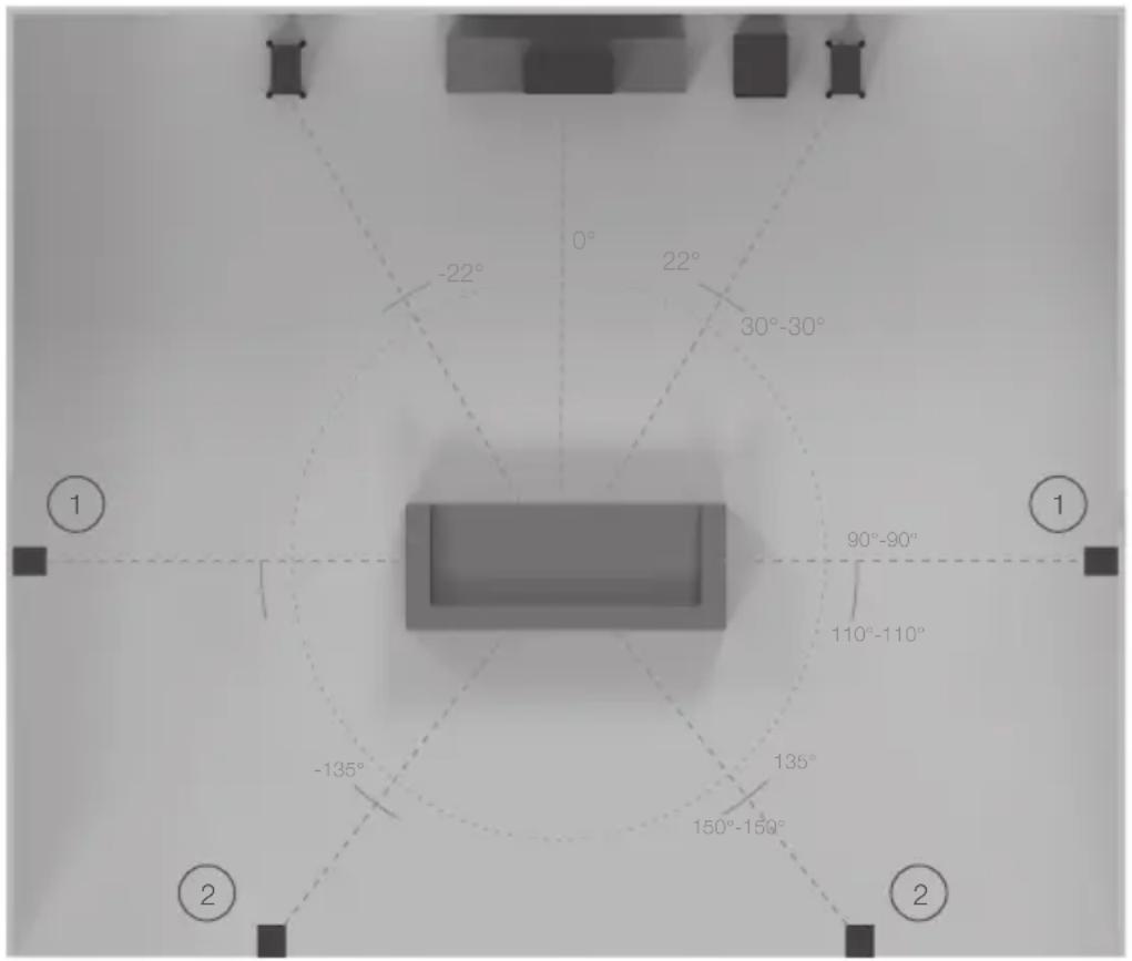 MONITOR AUDIO MRW10 - AV орналастыру - 1