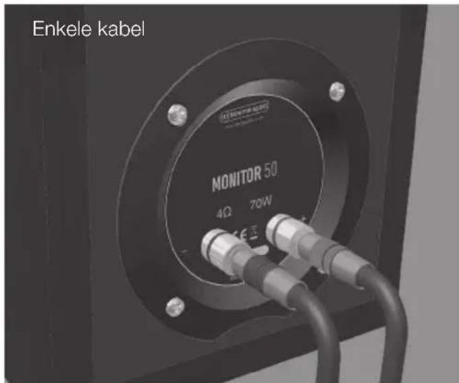 MONITOR AUDIO MRW10 - Bekabelingsconfiguraties - 1