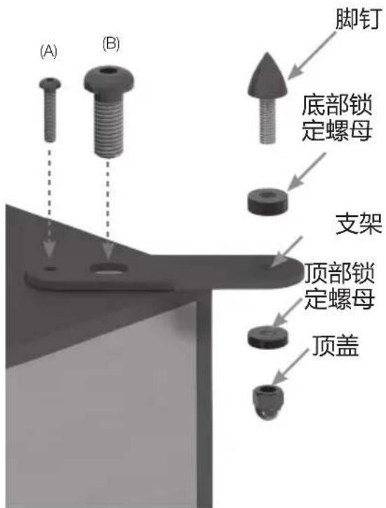 MONITOR AUDIO MRW10 - 脚钉及支撑脚 - 1