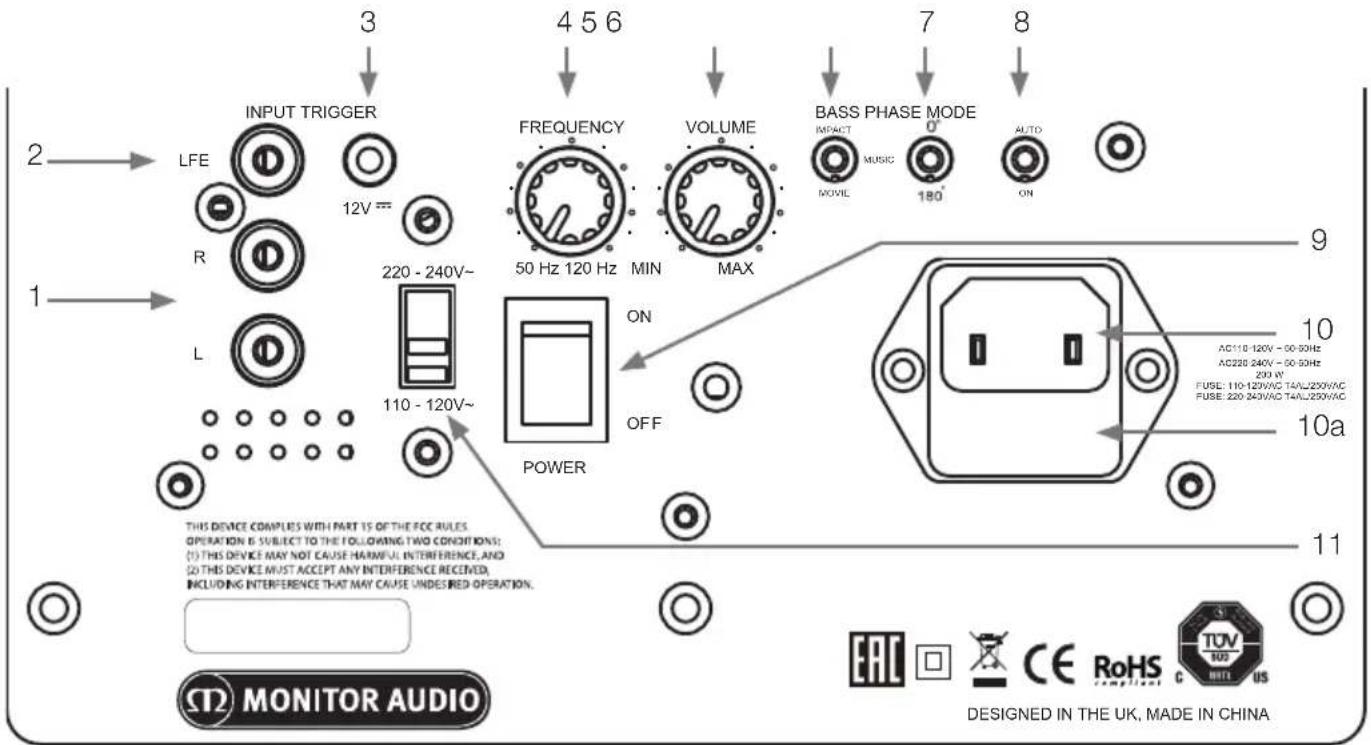 MONITOR AUDIO MRW10 - Rodage de vos enceintes - 1