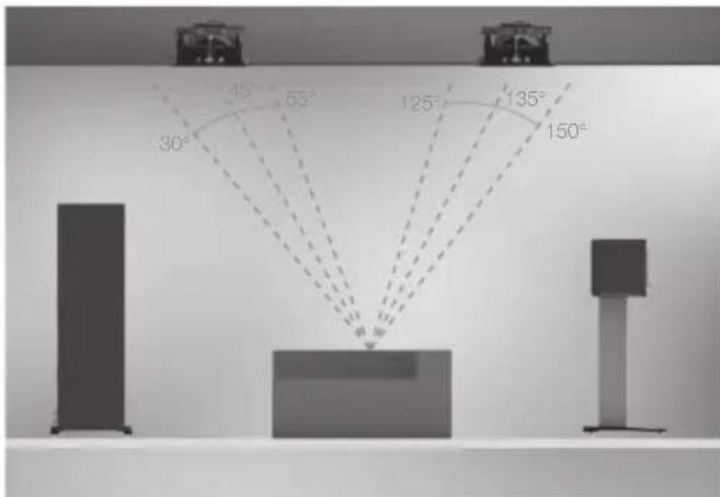 MONITOR AUDIO MRW10 - Atmos - 2