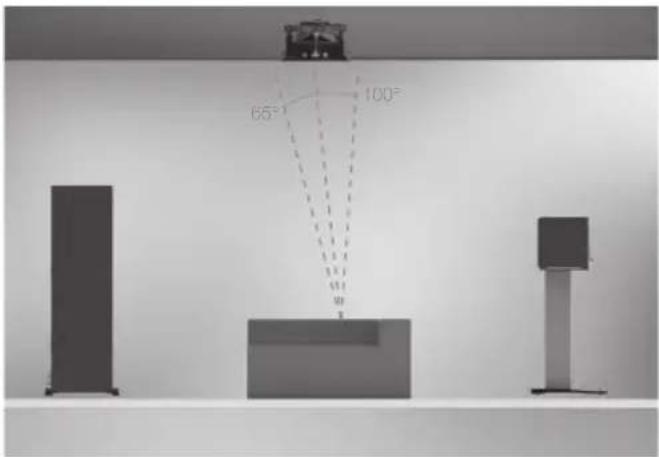 MONITOR AUDIO MRW10 - Atmos - 1