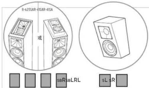 KLIPSCH Reference R610F - 采用DOLBYATMOS®技术的REFERENCE系列音箱 - 3