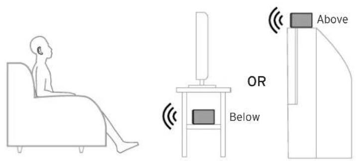 KLIPSCH Reference R610F - ROOM PLACEMENT CONNECTION - 2