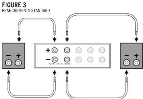 KLIPSCH Reference R610F - Positionnement dans la piece branchement - 1