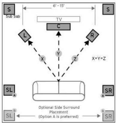 KLIPSCH Reference R610F - ROOM PLACEMENT CONNECTION - 1