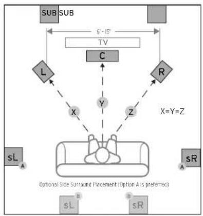 KLIPSCH Reference Premiere RP6000F - CONNECTION - 1