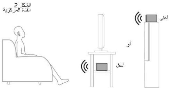 KLIPSCH Reference Premiere RP6000F - 产品注册 - 2