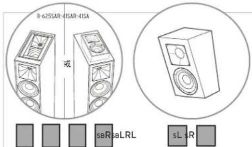KLIPSCH Reference R620F - 采用DOLBYATMOS®技术的REFERENCE系列音箱 - 3