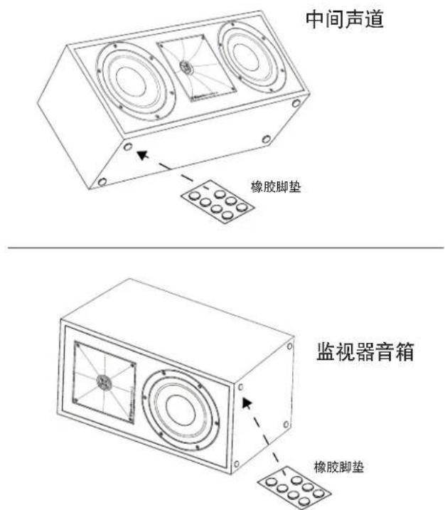 KLIPSCH Reference R620F - 开始使用之前 - 2