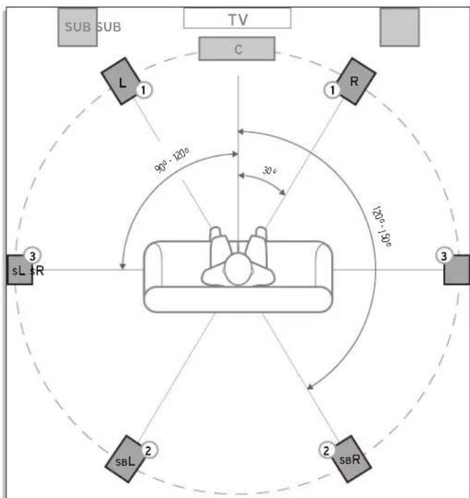 KLIPSCH Reference R620F - REFERENCE COM TECNOLOGIA DOLBY ATMOS - 4