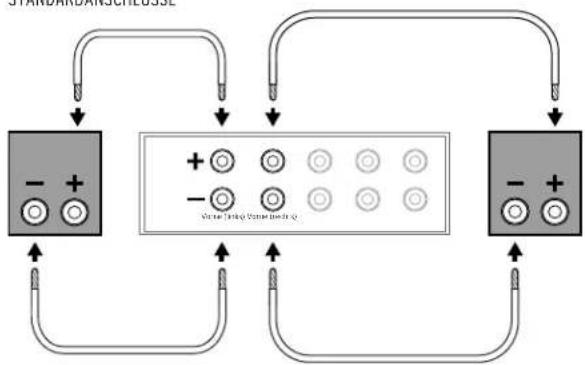 KLIPSCH Reference R620F - ABBILDUNG 3 - 1