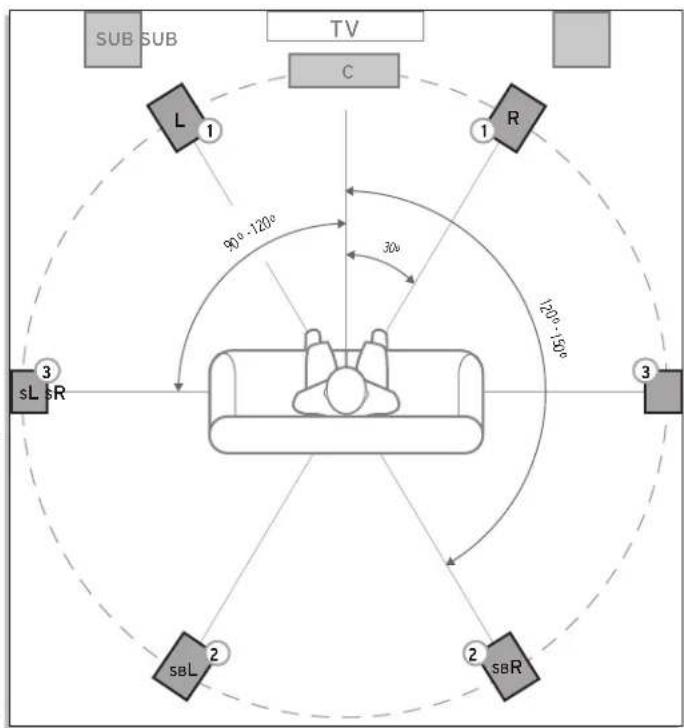 KLIPSCH Reference R620F - ALTAVOCES REFERENCE CON TECNOLOGÍA ATMOS DE DOLBY - 14