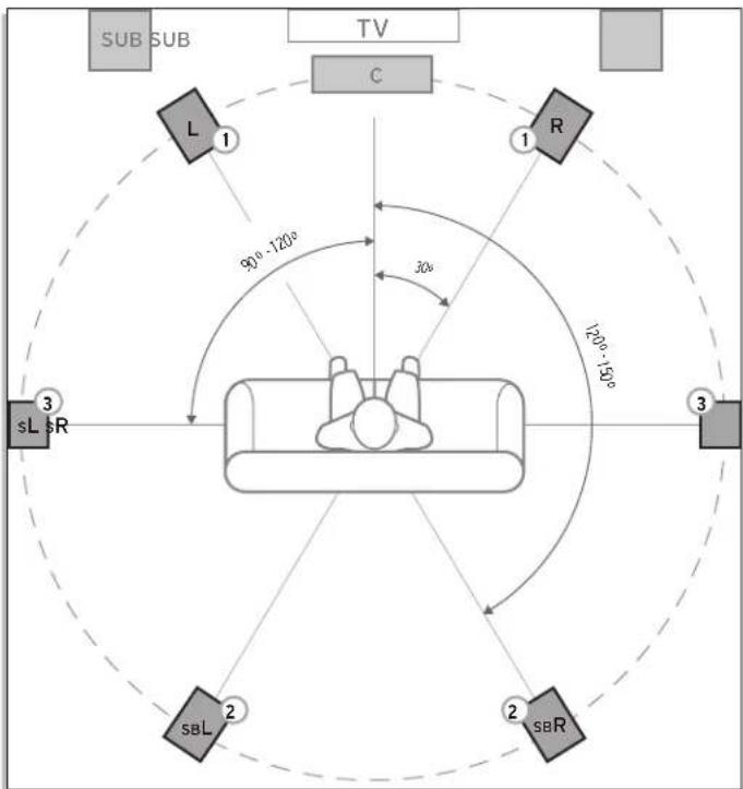 KLIPSCH Reference R625FA - REFERENCE CON TECNOLOGIA DOLBY ATMOS® - 2