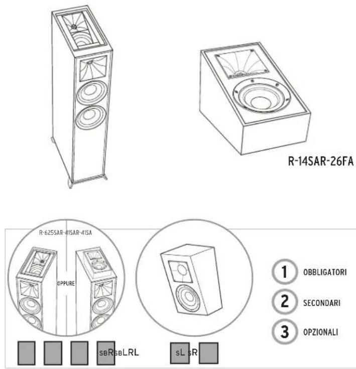 KLIPSCH Reference R625FA - REFERENCE CON TECNOLOGIA DOLBY ATMOS® - 1
