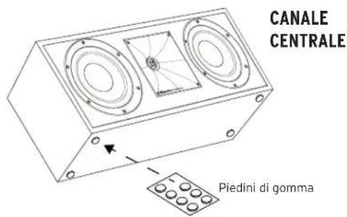 KLIPSCH Reference R625FA - OPERAZIONI PRELIMINARI - 1