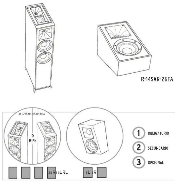 KLIPSCH Reference R625FA - ALTAVOCES REFERENCE CON TECNOLOGÍA ATMOS DE DOLBY - 1