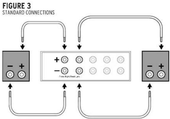 KLIPSCH Reference R625FA - ROOM PLACEMENT CONNECTION - 3