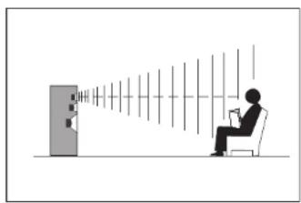 Quadral Ascent 80 LE - Hauptlautsprecher (Front) - 1