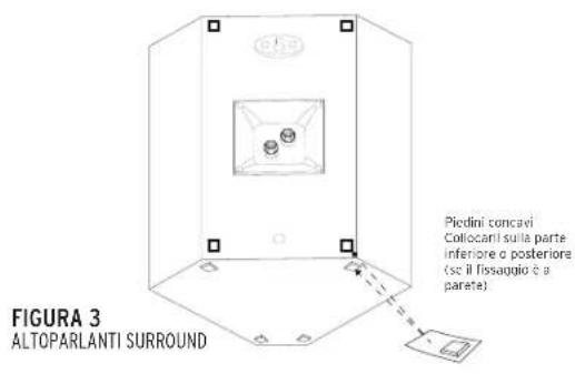 KLIPSCH Reference Premiere RP8000F - OPERAZIONIPRELIMINARI - 3