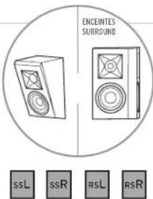 KLIPSCH Reference Premiere RP8000F - Reference premiere avec la technologie DOLBY ATMOS - 3