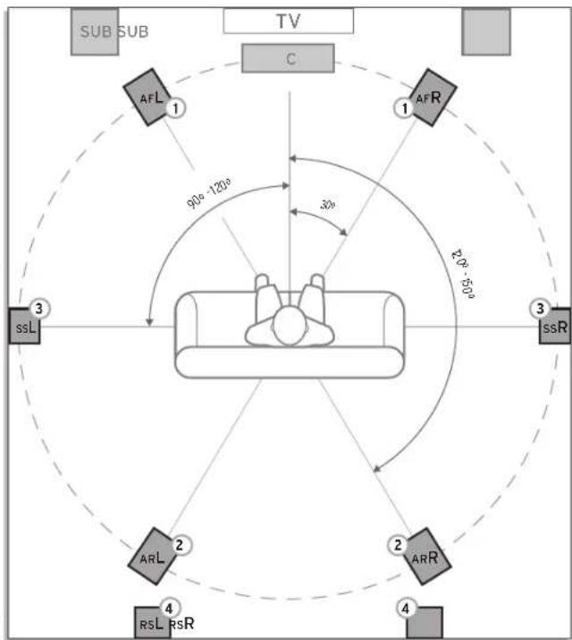 KLIPSCH Reference Premiere RP8000F - REFERENCE PREMIERE CON TECNOLOGIA DOLBY ATMOS - 11