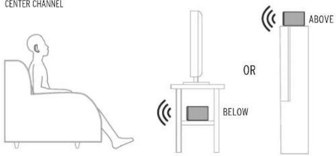 KLIPSCH Reference Premiere RP8000F - CONNECTION - 3