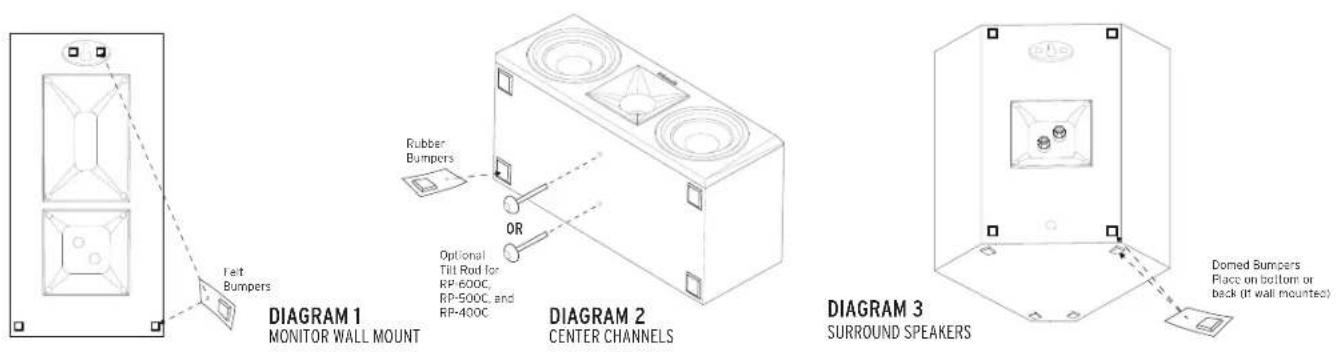 KLIPSCH Reference Premiere RP8000F - BEFORE YOU START - 1