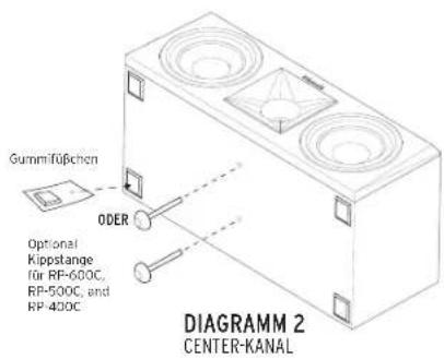 KLIPSCH Reference Premiere RP8000F - LAUT UND STOLZ SEIT 1946 - 2