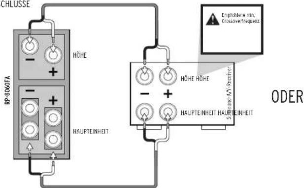 KLIPSCH Reference Premiere RP8000F - REFERENCE PREMIERE MIT DOLBY ATMOS TECHNOLOGIE - 1