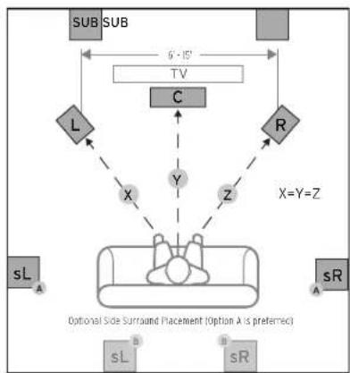 KLIPSCH Reference Premiere RP8000F - CONNECTION - 1