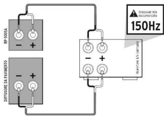 KLIPSCH Reference Premiere RP8000F - REFERENCE PREMIERE CON TECNOLOGIA DOLBY ATMOS - 2