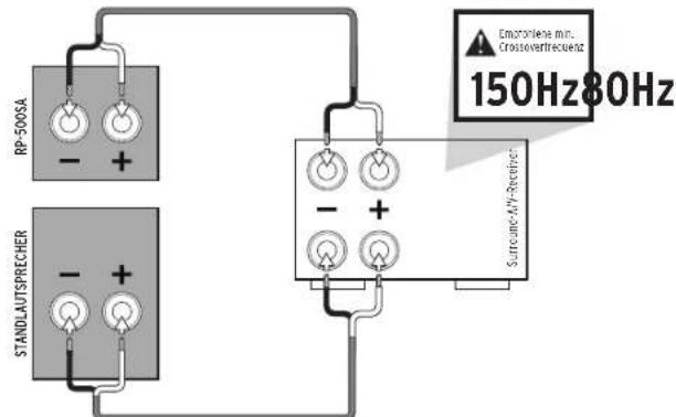 KLIPSCH Reference Premiere RP8000F - REFERENCE PREMIERE MIT DOLBY ATMOS TECHNOLOGIE - 2