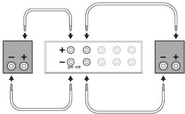 KLIPSCH Reference Premiere RP8000F - 室内音箱的布放 电气连接 - 2