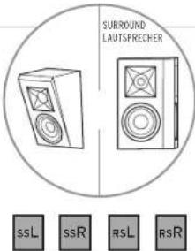 KLIPSCH Reference Premiere RP8000F - REFERENCE PREMIERE MIT DOLBY ATMOS TECHNOLOGIE - 8