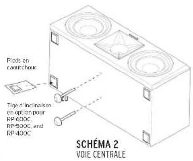 KLIPSCH Reference Premiere RP8000F - 2