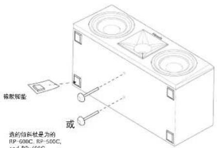 KLIPSCH Reference Premiere RP8000F - 开始使用之前 - 2