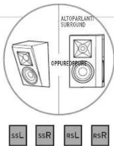 KLIPSCH Reference Premiere RP8000F - REFERENCE PREMIERE CON TECNOLOGIA DOLBY ATMOS - 8