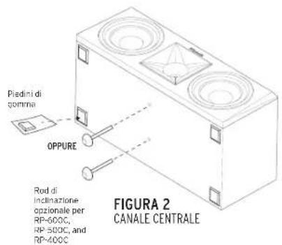 KLIPSCH Reference Premiere RP8000F - OPERAZIONIPRELIMINARI - 2