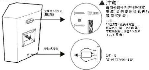 KLIPSCH Reference Premiere RP8000F - 室内音箱的布放 电气连接 - 5